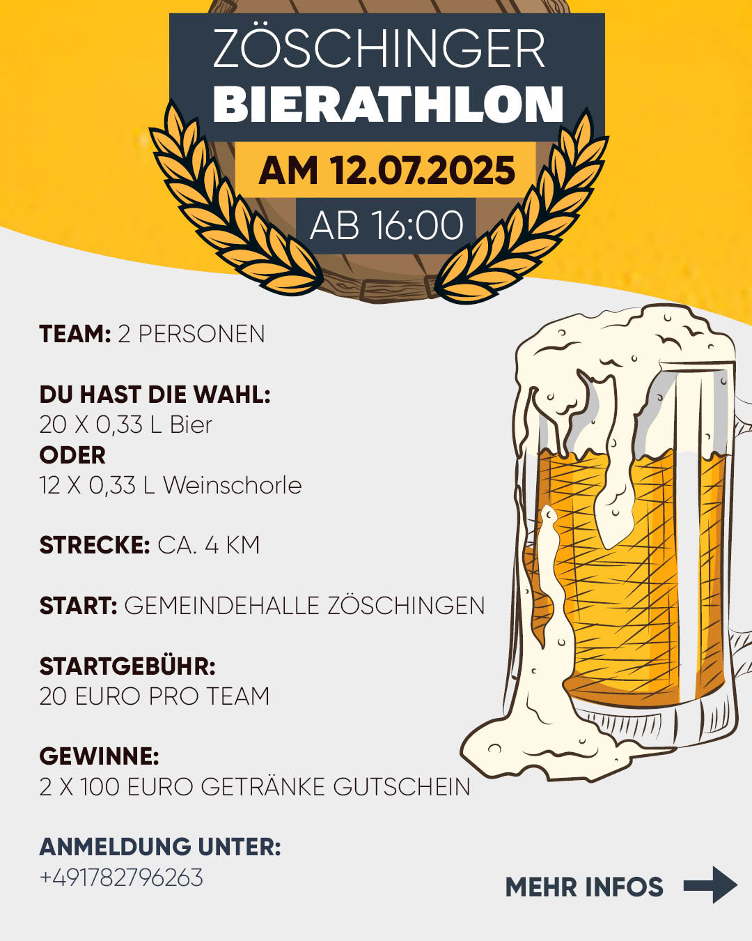 SMBierathlon2