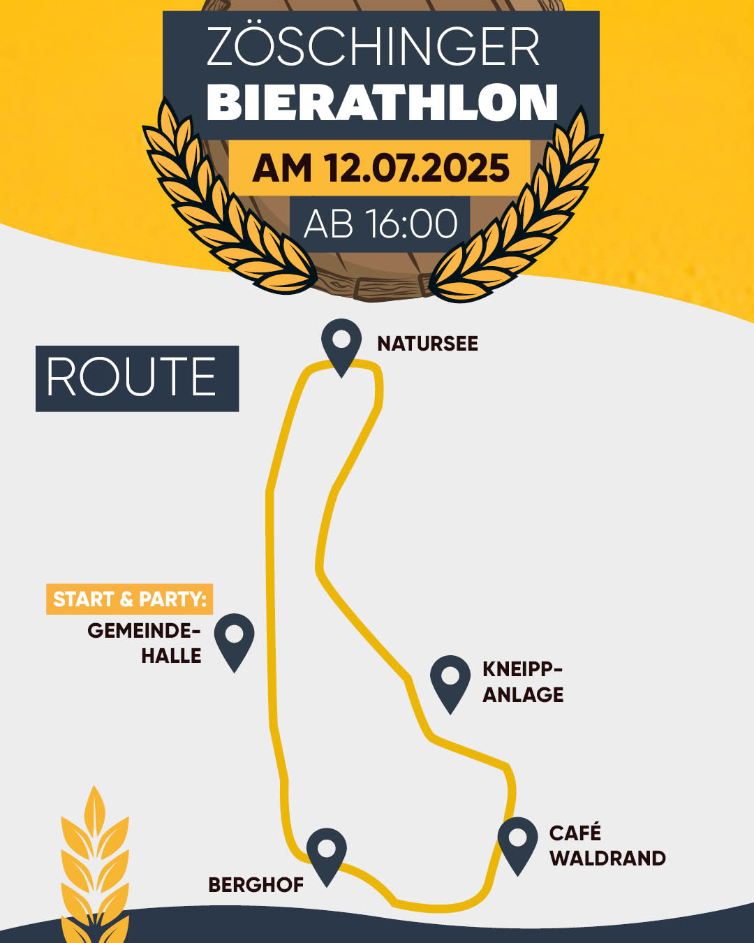 SMBierathlon3